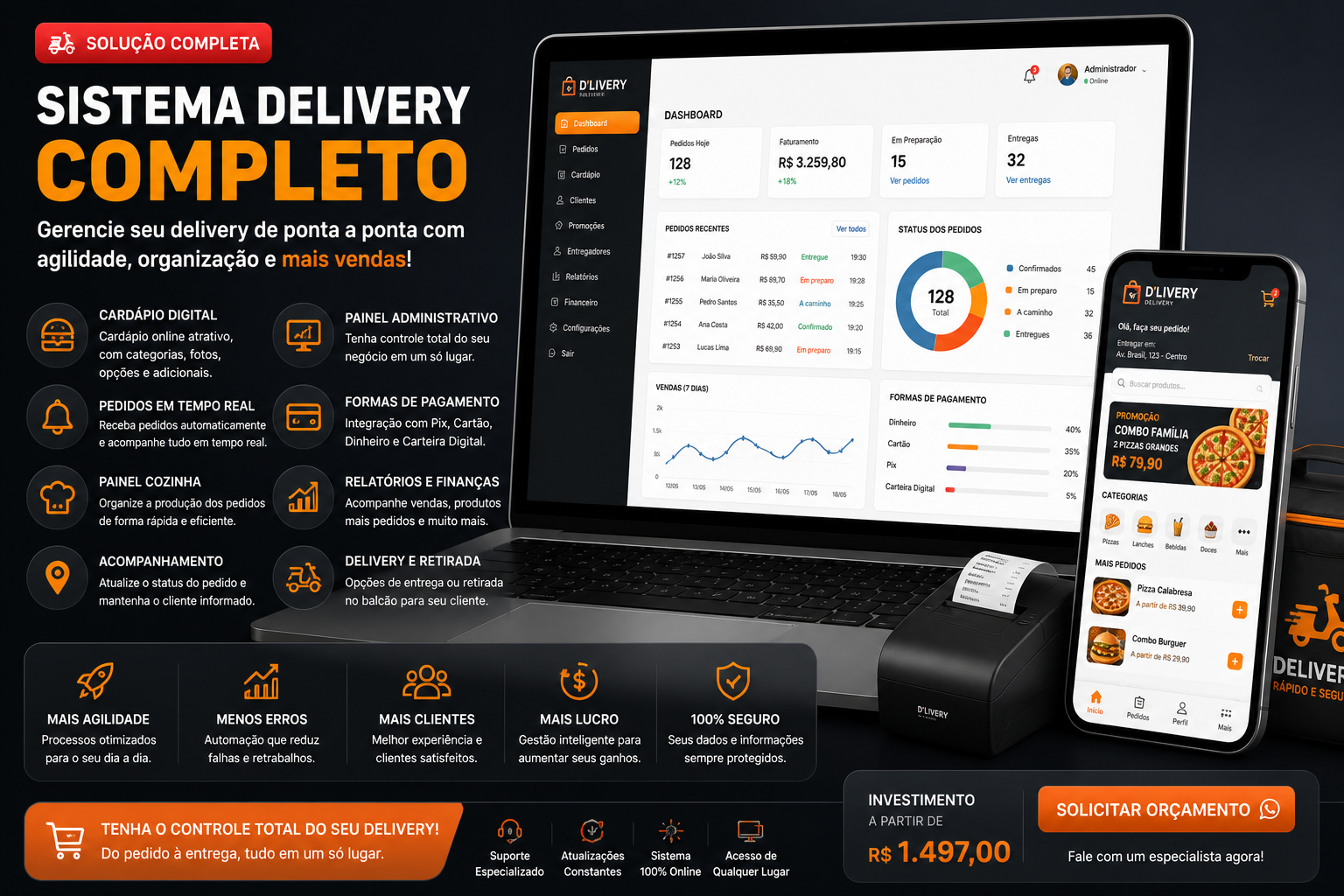 Sistema Delivery Completo
